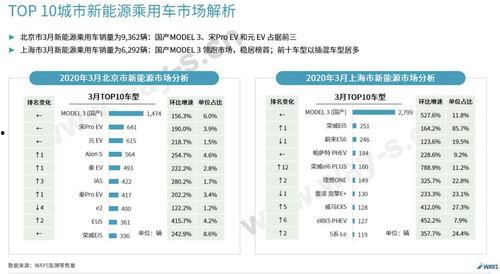 国产三级排行榜,盘点年度热门佳作,揭秘国产影视新趋势